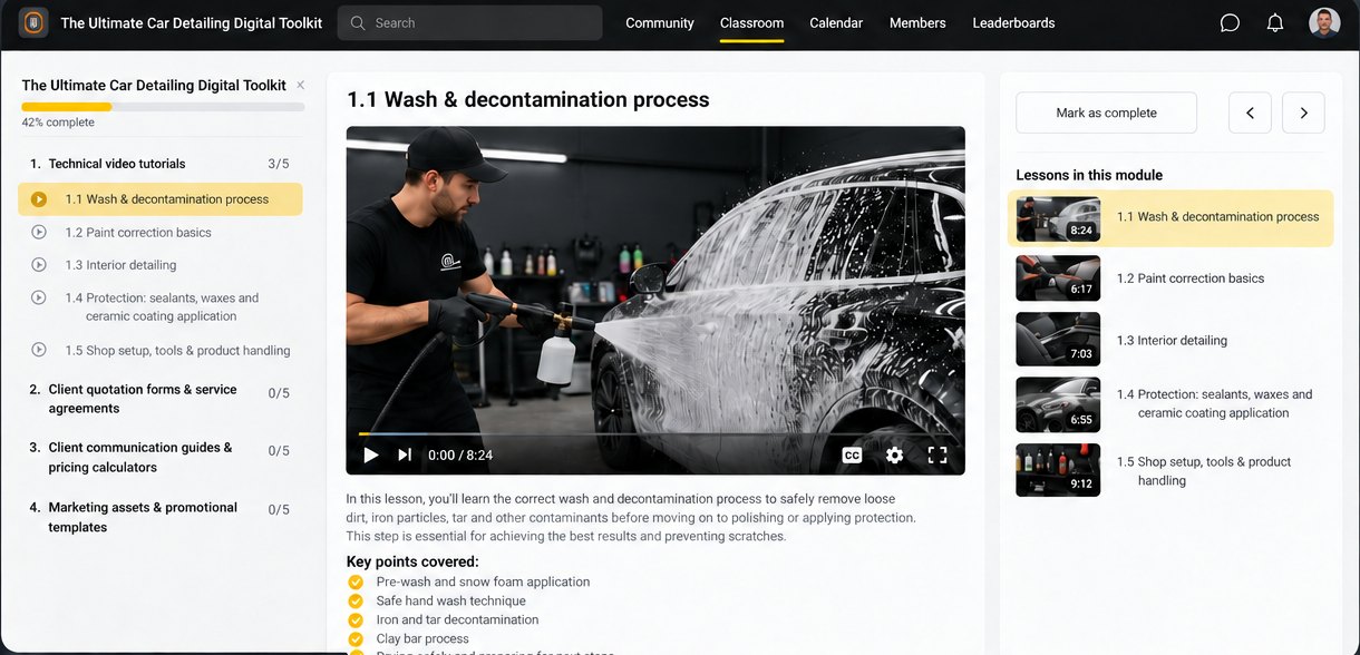 Member area: Technical video tutorials module, lesson 1.1 Wash & decontamination process, with lesson list and progress